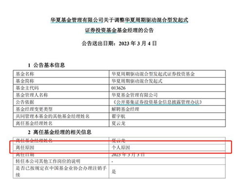 清倉離職 卸任減負(fù),增聘新人貫穿開年來公募業(yè),又兩位基金經(jīng)理觸及 關(guān)鍵詞 ,行業(yè)正在經(jīng)歷什么